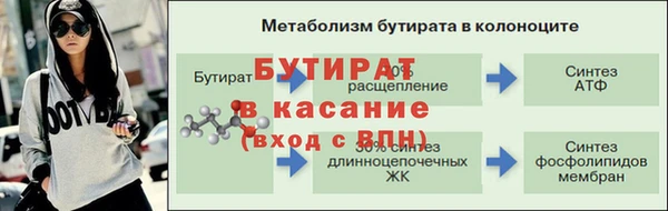 синтетический гашиш Дмитровск